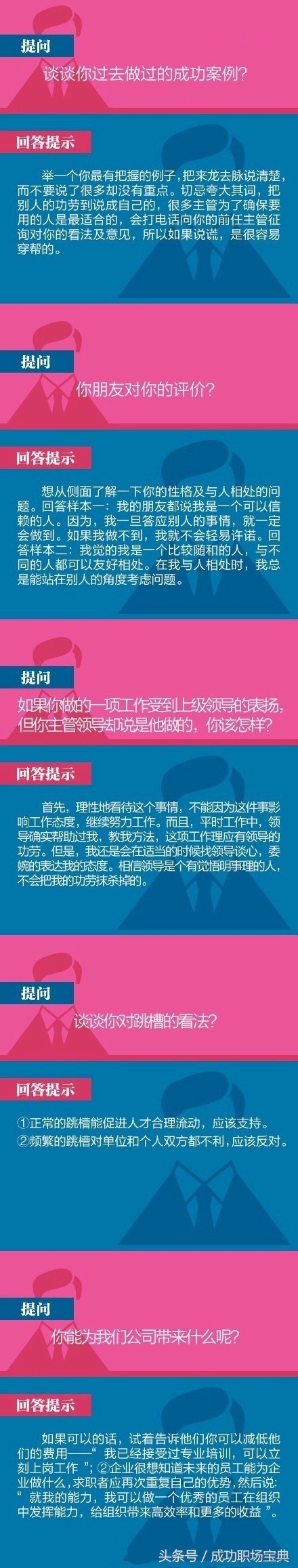 40道经典面试题,40个经典面试技巧