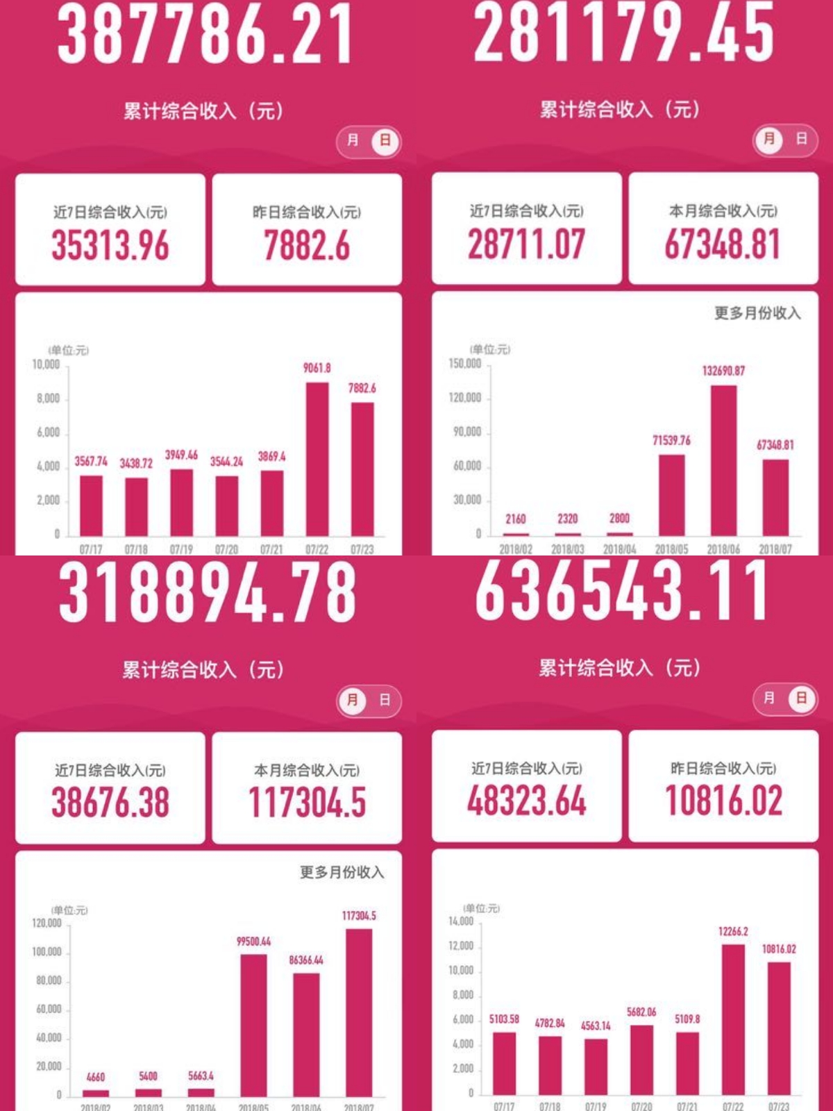 达令家发展史解读,达令家最新视频