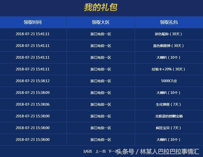 穿越火线：王者占星活动实测王者之心到底好不好拿？
