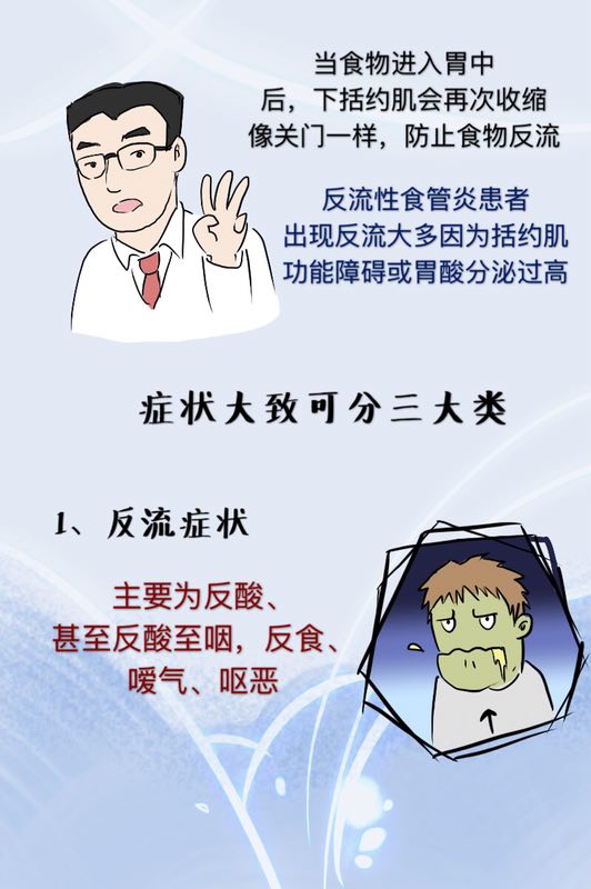 反酸烧心食管堵得慌是怎么回事,胃堵反酸烧心吃什么药
