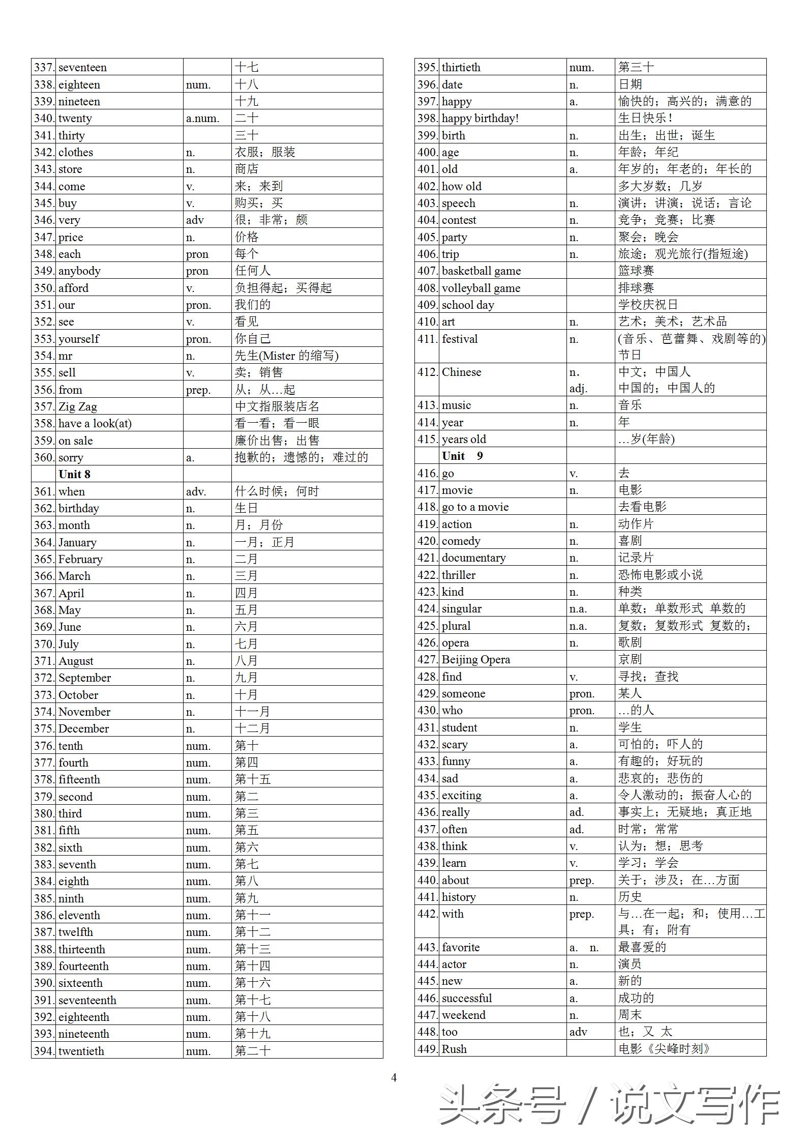 初中一年级英语单词表人教版,初中二年级英语单词表全册