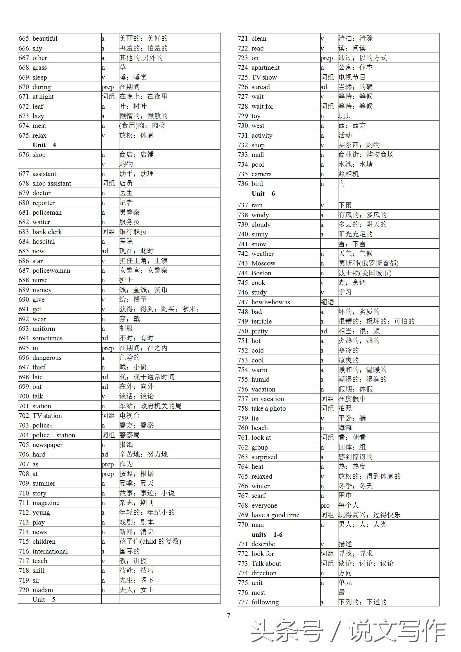 初中一年级英语单词表人教版,初中二年级英语单词表全册