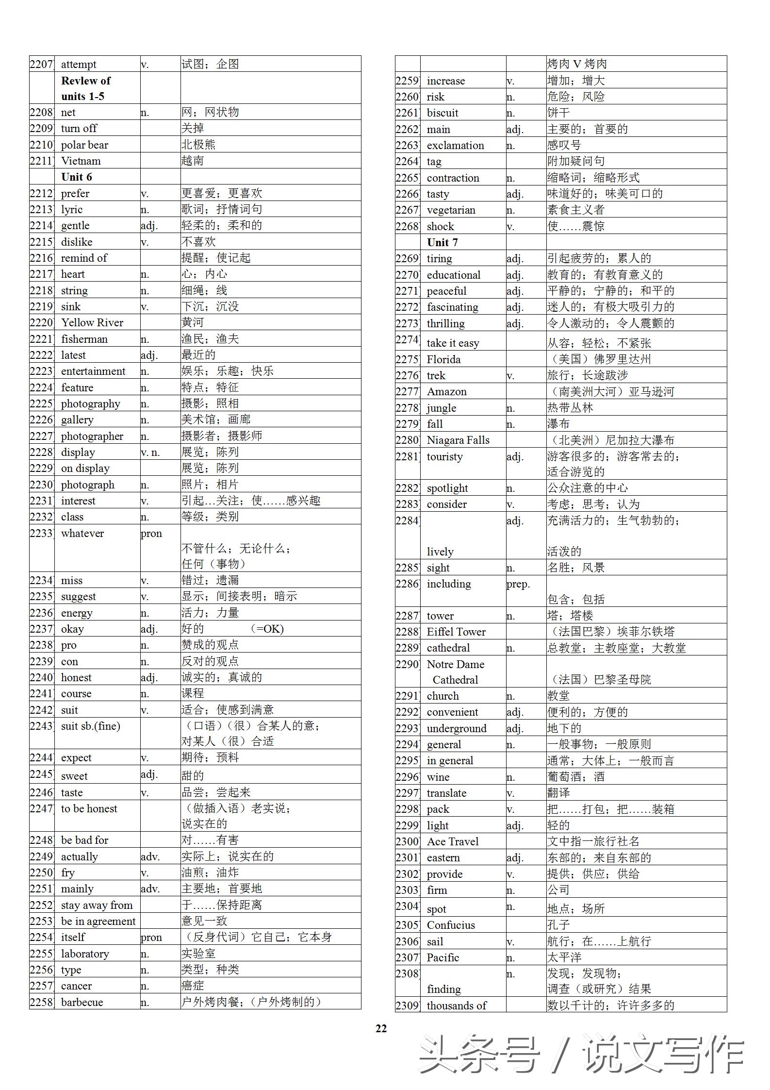 初中一年级英语单词表人教版,初中二年级英语单词表全册