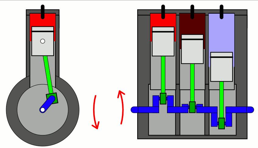 三缸的发动机有什么不好,3缸发动机用几年会怎么样