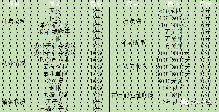 那些容易忽略的常识,常见但极易被忽略的法律知识