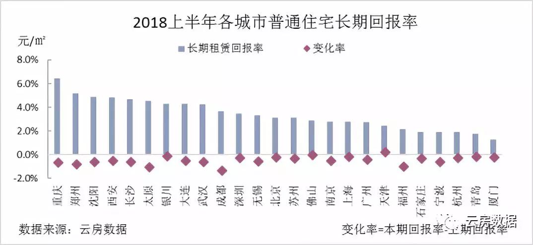 买到就是赚到下一句怎么说的,买到就是赚到真正的物有所值