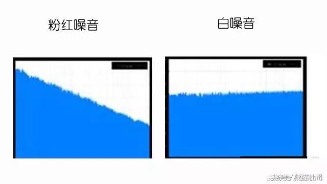 煲机的基础知识,新人求教怎么煲机