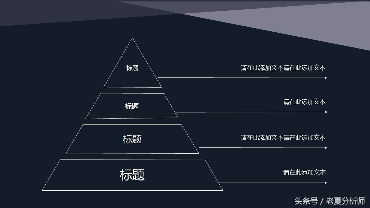 ppt模板推荐电脑版,ppt模板推荐免费网站