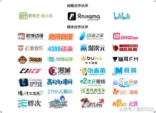 轻小说二次元小说,轻小说二次元在线阅读