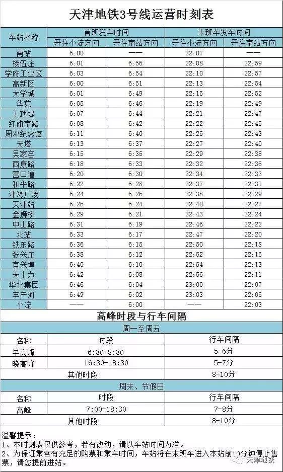 天津市社保服务电话,天津市社保中心服务电话号码