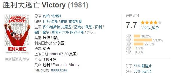 足球迷必看纪录片,足球迷必看的动漫