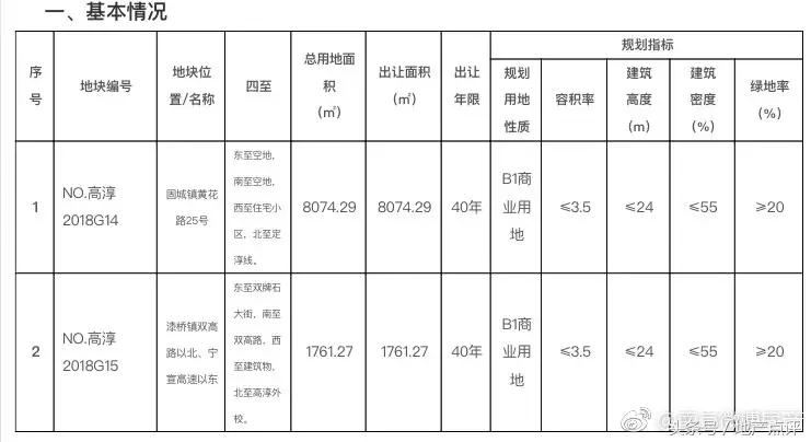 苏宁costa自营,苏宁costa纪录