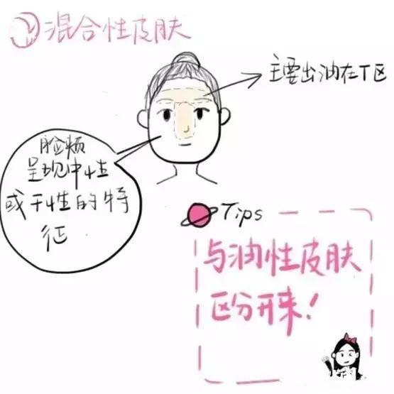 手臂毛孔堵塞怎样清理疏通毛孔,面部毛孔堵塞怎么清理最有效