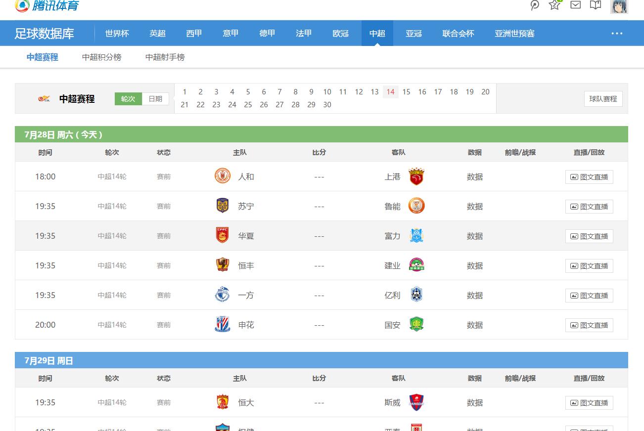 2018中超五大时刻规则,中超直播免费观看中超最新排名