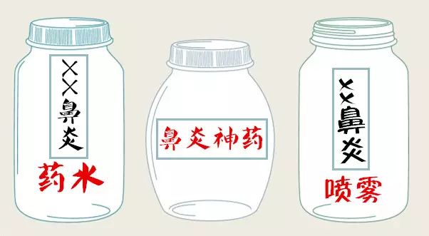 有鼻炎困扰的小伙伴看过来,有鼻炎的人找谁