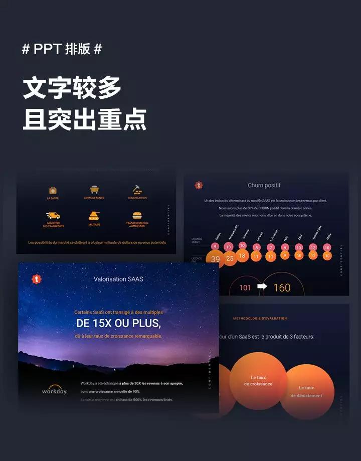 做ppt一页幻灯片字数太多怎么弄,ppt字数比较多如何排版