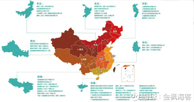 康美药业的基本面分析,上市公司一点通