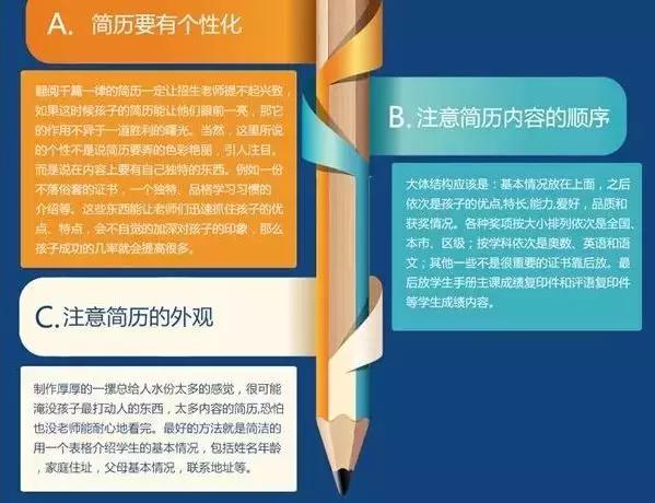 小升初没有成绩报告单怎么报名,小升初简历没有奖状怎么办