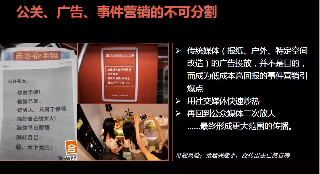 拼命追求的日活，1个公式搞定