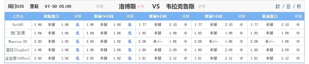 中国体育彩票竞猜支持比例,中国体育彩票竞彩预测推荐