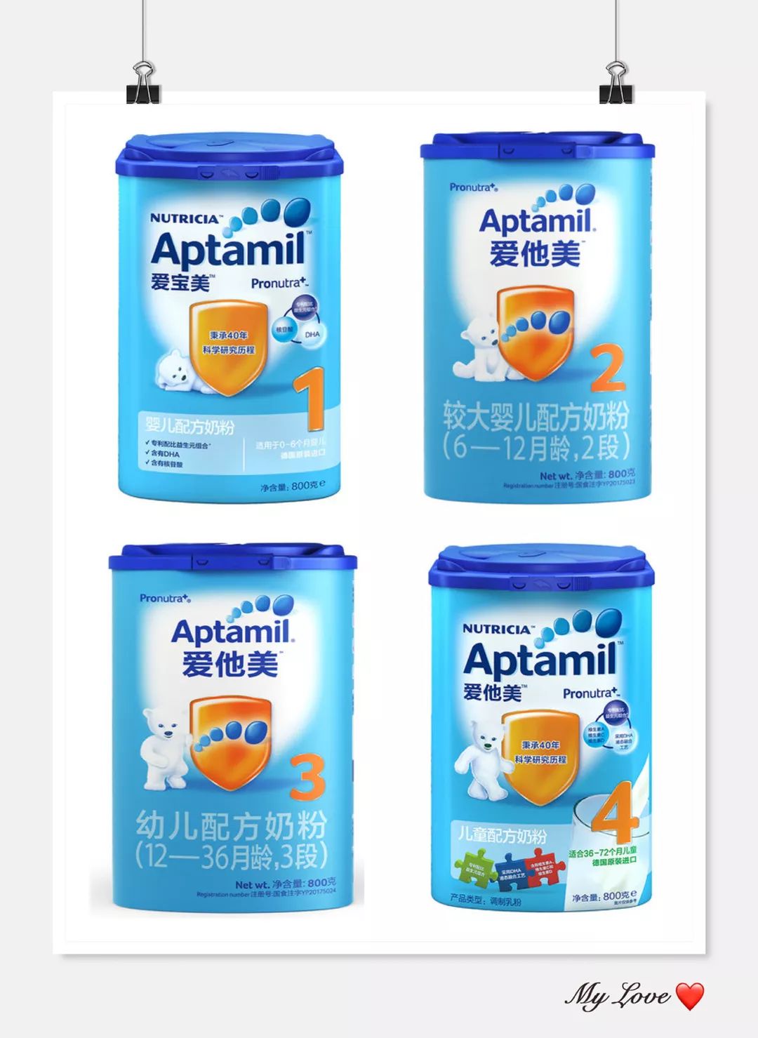 欧洲奶粉排行榜10强奶粉测评,国外比较好的奶粉有哪些