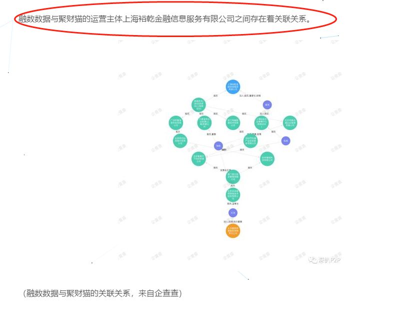 君融贷爆雷时间,君融贷最新处理