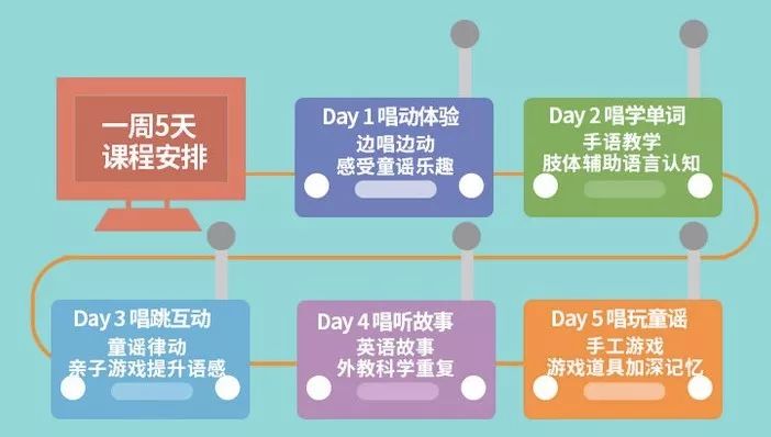 唱唱启蒙英语创始人王丹丹：家庭双师赋予启蒙教育新活力