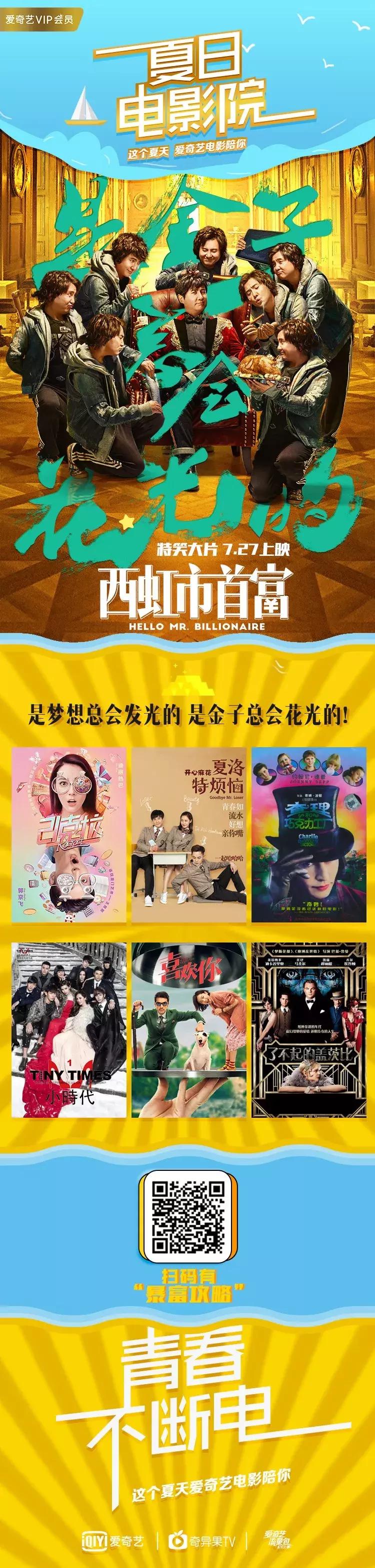 沈腾的资产 (沈腾身家大概多少亿)