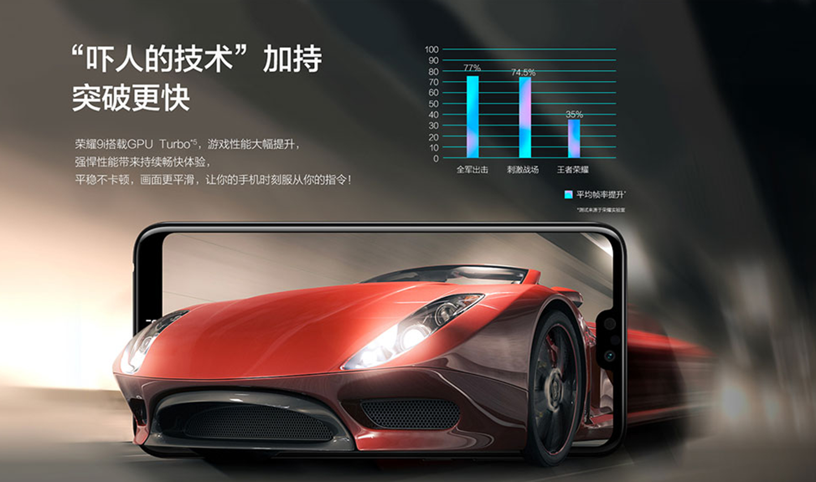 荣耀9i的游戏性能,搭载gputurbo技术