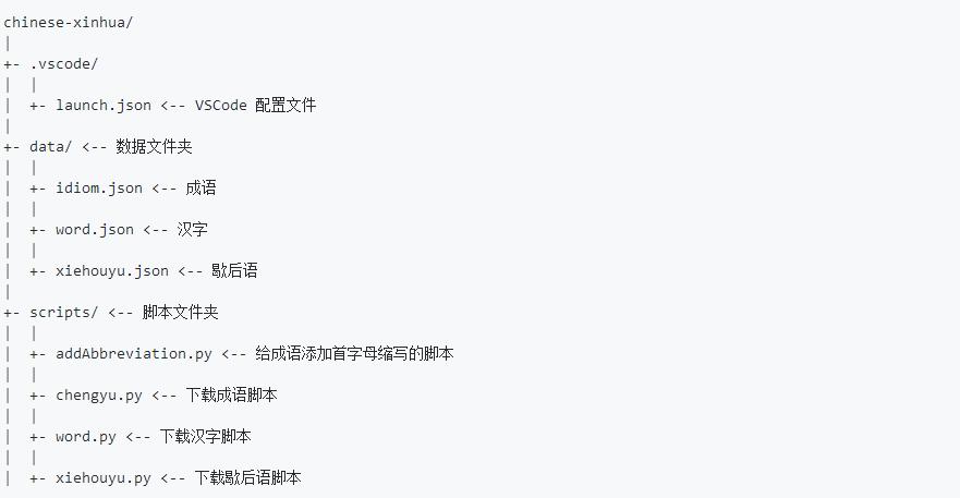 一网打尽成语故事缩写,一网打尽成语来历