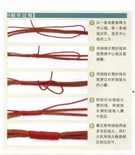 听说你对中国历史很感兴趣翻译,听说你对中国功夫感兴趣英语