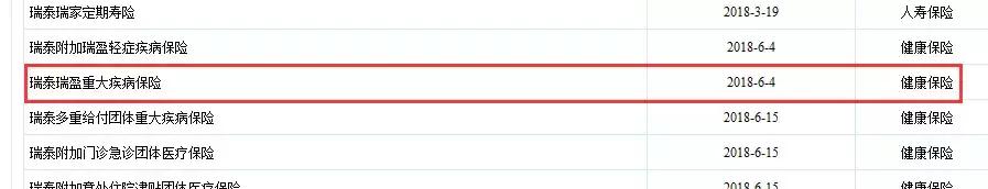 怎样不会买到假保险,保呗保险靠谱吗
