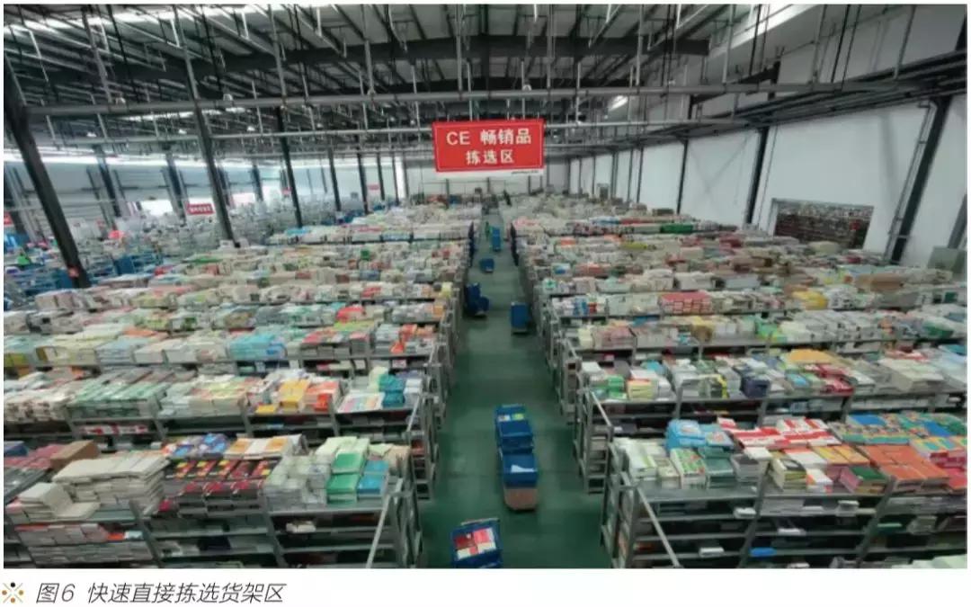 新华文轩华南物流中心,新华书店电商物流部