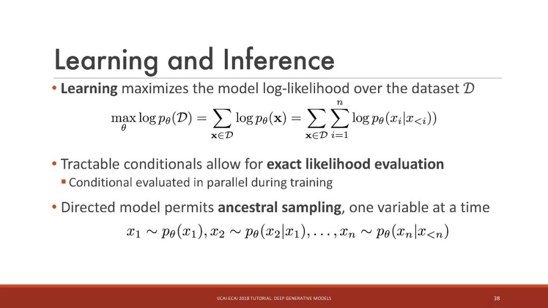 「干货」IJCAI：深入浅出讲解深度生成模型（115PPT）