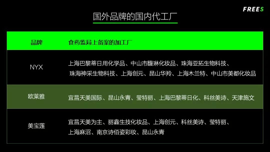 化妆品一个便宜一个贵,化妆品真的是越贵越好用吗