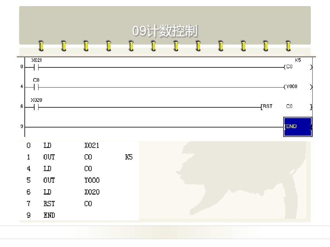 plc编程入门梯形图视频教程讲解,十个简单的plc程序