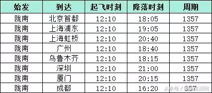 陇南成县机场夏季时间表,陇南成县机场各航班最新时刻表
