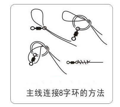 钓鱼线组的正确绑法图解,泥鳅钓鱼线组绑法图解