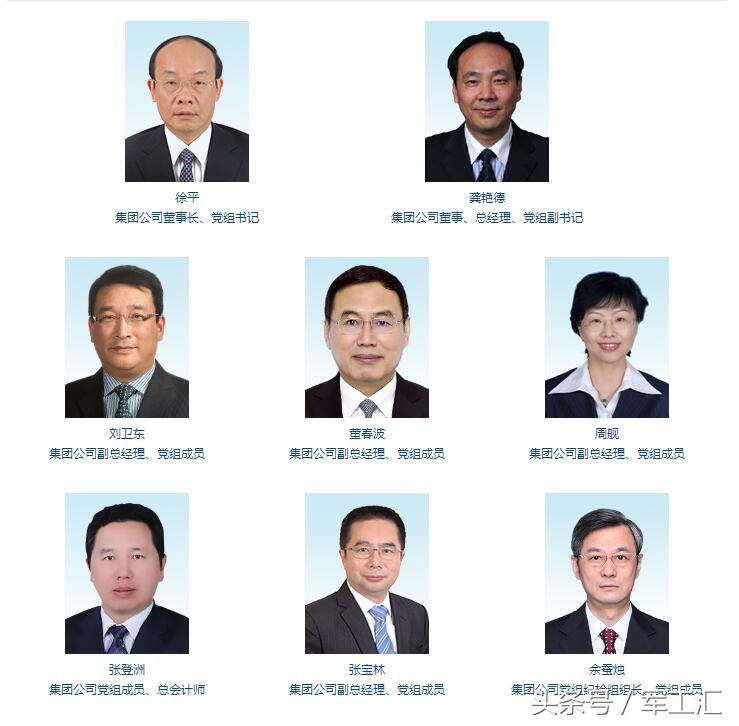 中国军工武器集团,军工集团之中国兵器装备集团