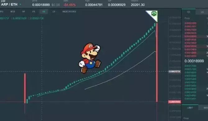 不管有币链，还是没币链，能赚钱的都是好链