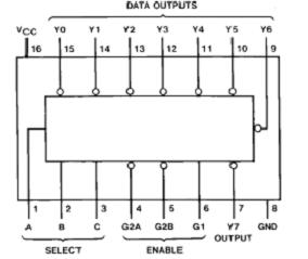 led显示屏光电基础知识,led显示屏内容修改教程