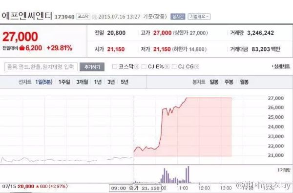 刘大神喜提阿汤哥，又顺手抛来一份缩毛孔秘籍
