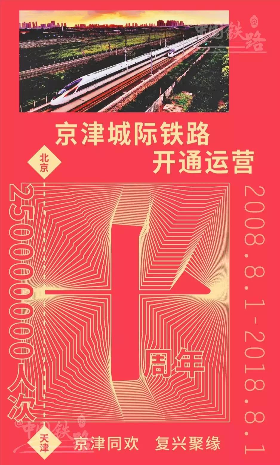 京津城际正式通车时间,京津城际现在恢复开通了吗