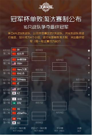 qghappyvsjc,qghappy看2020世界冠军杯抽签