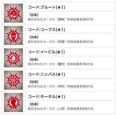 《FGO》日服纹章系统介绍，打进去用绿方块，抠出来要用金方块