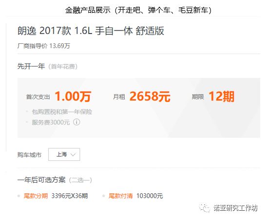 汽车互联网直租平台,汽车直租产品名称