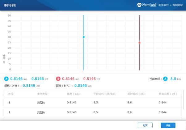 ns102,鍏夋尝娴嬭瘯绯荤粺