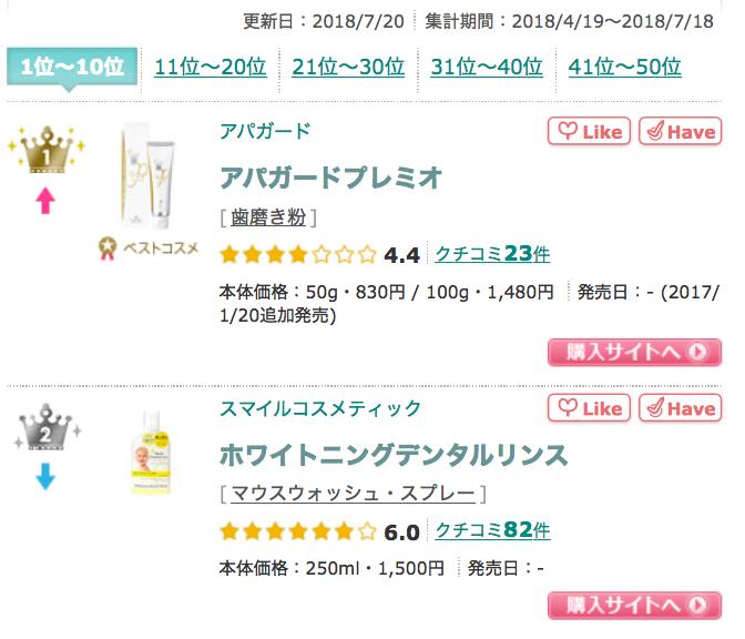 日本狮王牙膏去口臭有效果吗,日本好用的牙膏推荐狮王