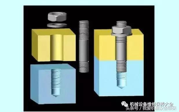 紧固件缺陷分析,紧固件断裂的原因及解决方法