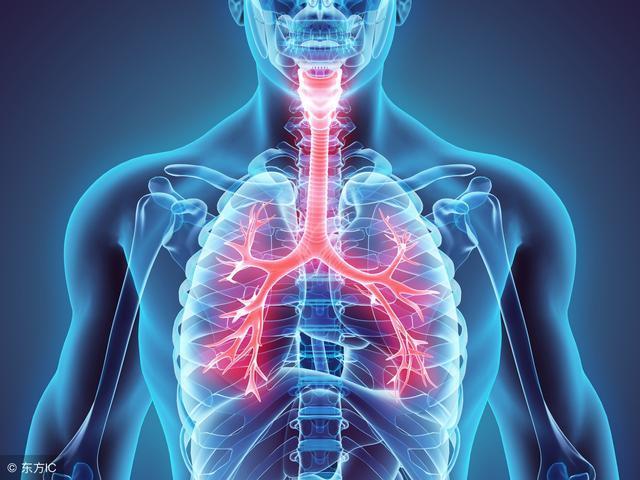 慢性咽喉炎引发支气管炎什么症状,什么叫慢性支气管炎急性发作